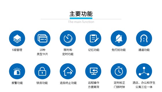 旅馆身份证无线锁_09