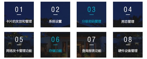 旅馆治理软件主要功效——卡片的发放与治理， 系统设置，分级密码治理，房态治理，存储功效，盘问报表功效，硬件装备治理等