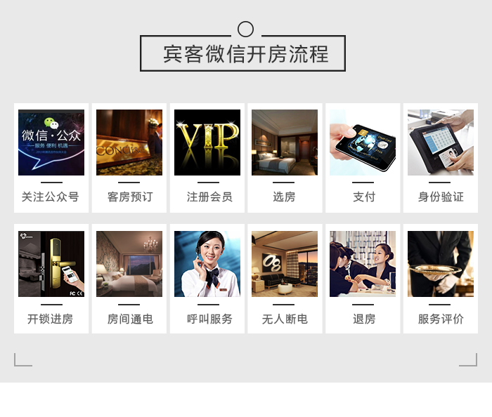 微信开房流程，微信门锁使用