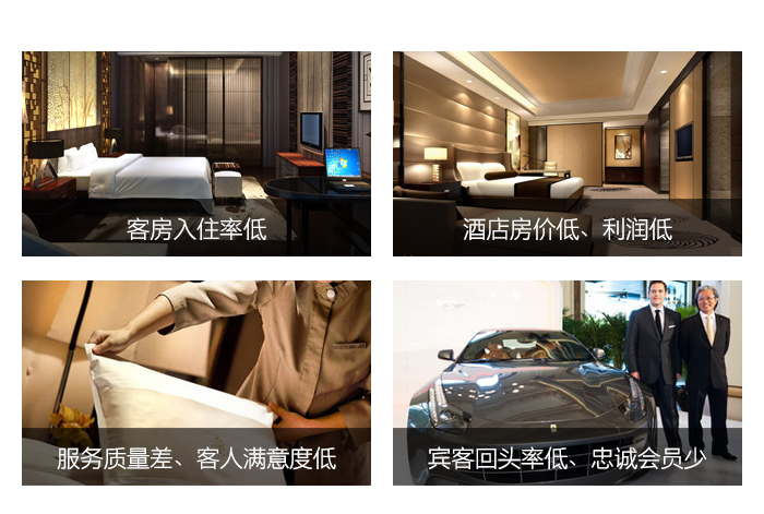 微信入住系统有用提升入住率，旅馆的疑心——客房入住率低，旅馆利润低，客人知足度低，来宾转头率低