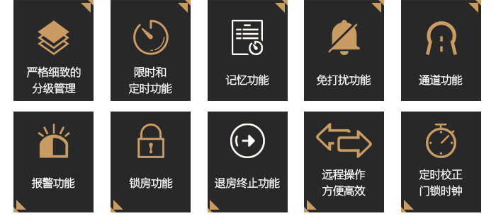 BW883远距离无线锁系统的主要功效——分级治理，限时准时功效，影象功效，通道功效，免打搅功效，报警功效，锁房功效等
