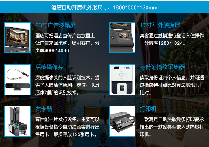 旅馆自助入住机形状尺寸：1800*600*120mm，23寸广告液晶屏，17寸红外触摸屏，摄像头，打印机，身份证指纹收罗器等
